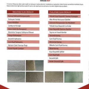 Dorukan Grup İzolasyon: Yüksek Isı Yalıtımı Ürün Satışı ve Yalıtım Hizmeti