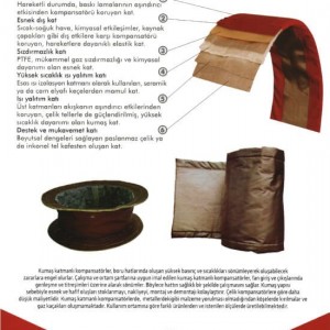 Dorukan Grup İzolasyon: Yüksek Isı Yalıtımı Ürün Satışı ve Yalıtım Hizmeti