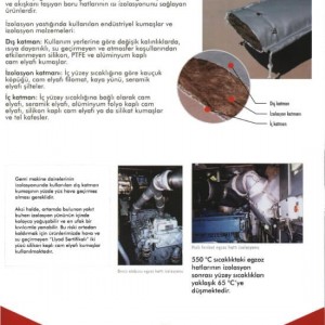 Dorukan Grup İzolasyon: Yüksek Isı Yalıtımı Ürün Satışı ve Yalıtım Hizmeti